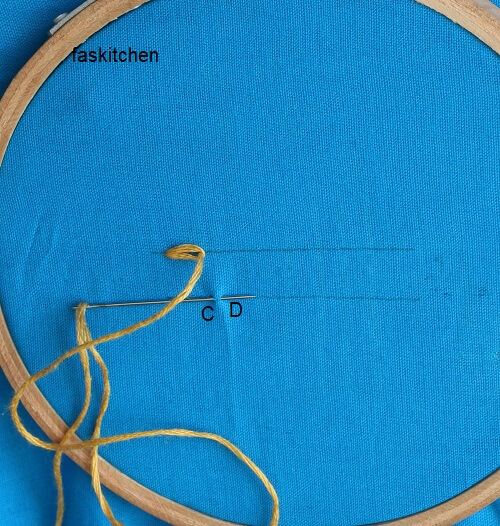 2. working on the crested chain stitch