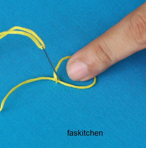 making the peking knot